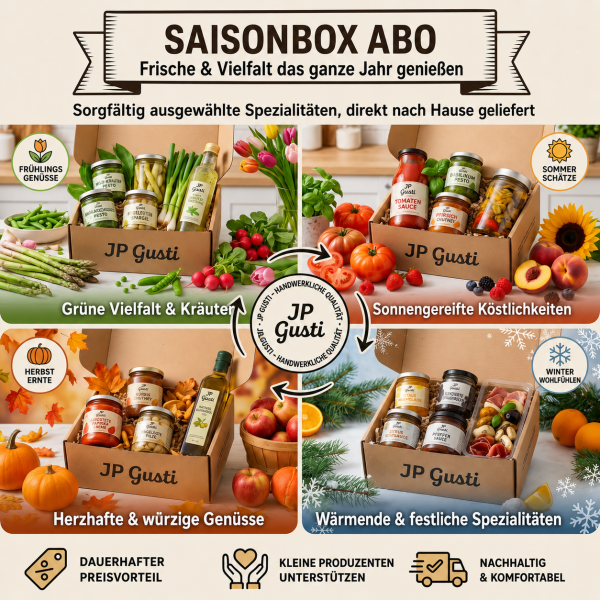 Saisonbox Abo Premium